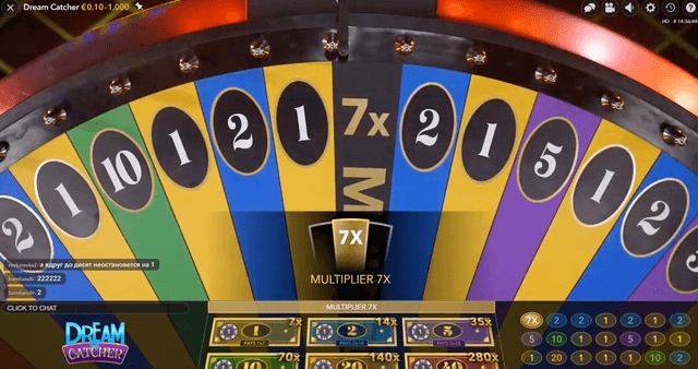 Peluang dan Pembayaran Penangkap Mimpi Langsung image